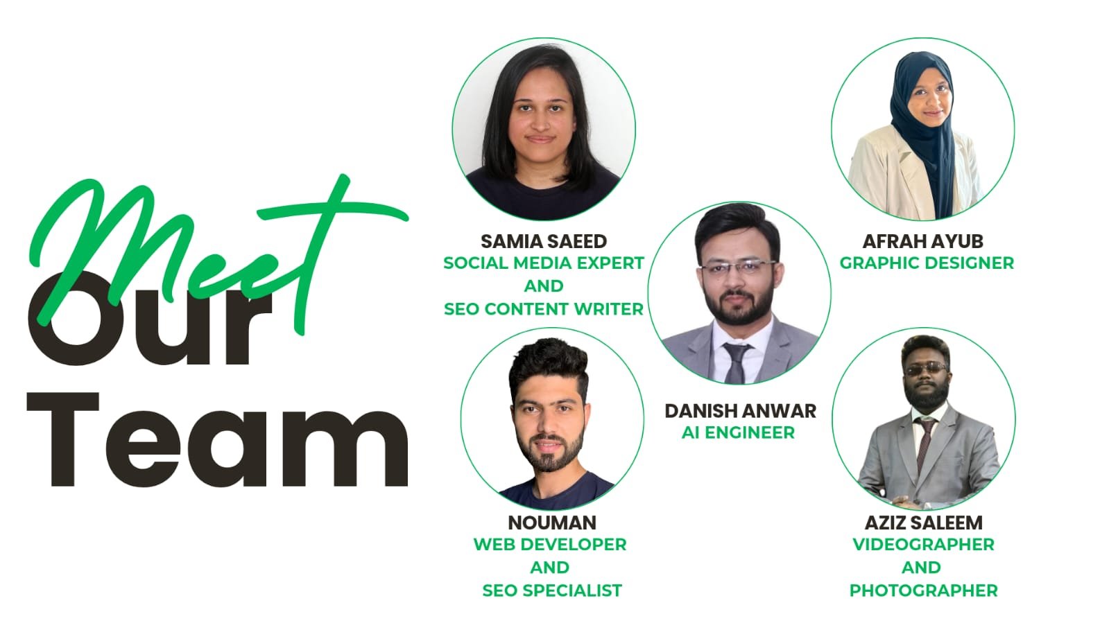 Meet the QuikSuccess International team